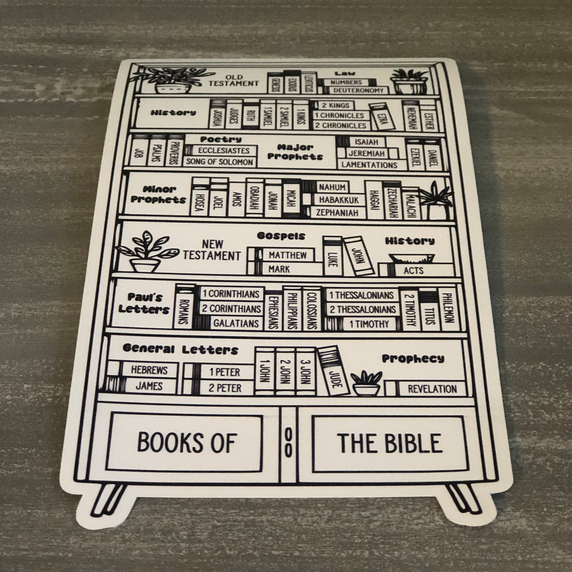 Books of the Bible Reading Tracker Sticker